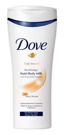 Dove Nutri (Beauty) Body Milkk